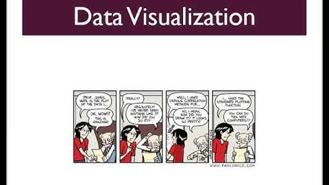 Basics of Data Visualization in Data Communication-English Version | TheQLGConsultants