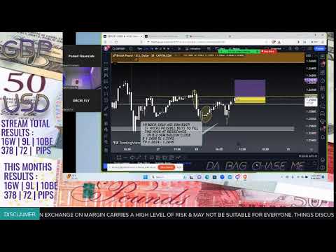 LIVE FOREX TRADING ** GBP/USD ** NEW YORKSESSION