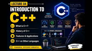 Lecture 04 | What is C++ | History of C++ | Features & Applications | C++ vs Other Lang | Skillify