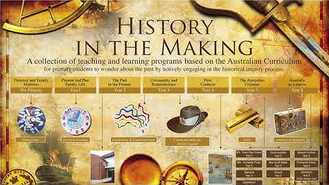 online history assignment help student for australia