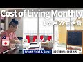 Halving Electricity cost | Revealing Living Costs of Japanese @ Malaysia | January, 2022【マレーシアの生活費】