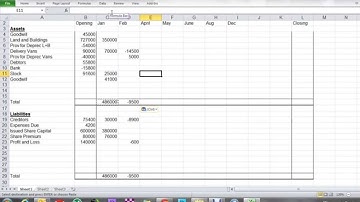 LC Tabular Statements from the 2013 Paper Q3