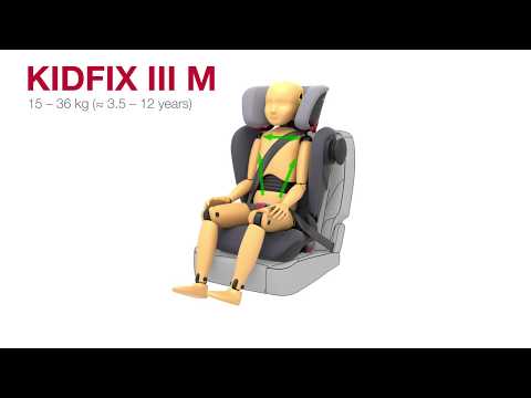 Britax Kidfix III S vs Britax Kidfix III M Car Seat