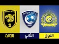 جميع الأندية الفائزة بلقب الدوري السعودي من 1975 إلى 2018 | الهلال يكتسح