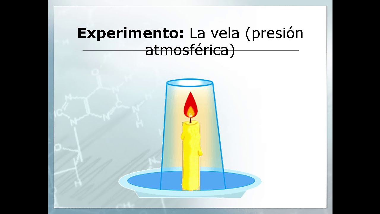 La vela - YouTube