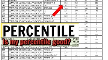 How to calculate percentile in UGC NET| How to convert marks into percentile|is my percentile good?