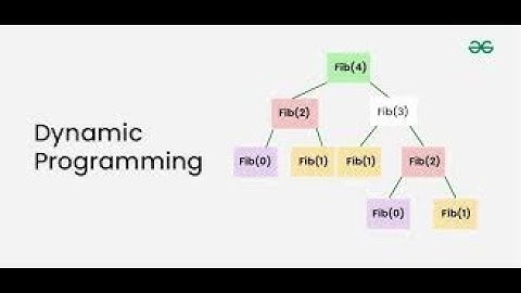 Dynamic Programming Live: Partition Equal Subset Sum | DSA Practice with Vinay | DP Series #3