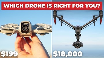 How to Pick Your First Drone (And Practice Without Crashing)