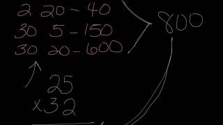 mathcast 3