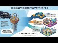 【2030年の個人戦略】日本への「一点張り」を辞める時。資産・収入・住まいを分散して“静かなる貧困化”から抜け出す3つの矢【労働のサヤ取り】