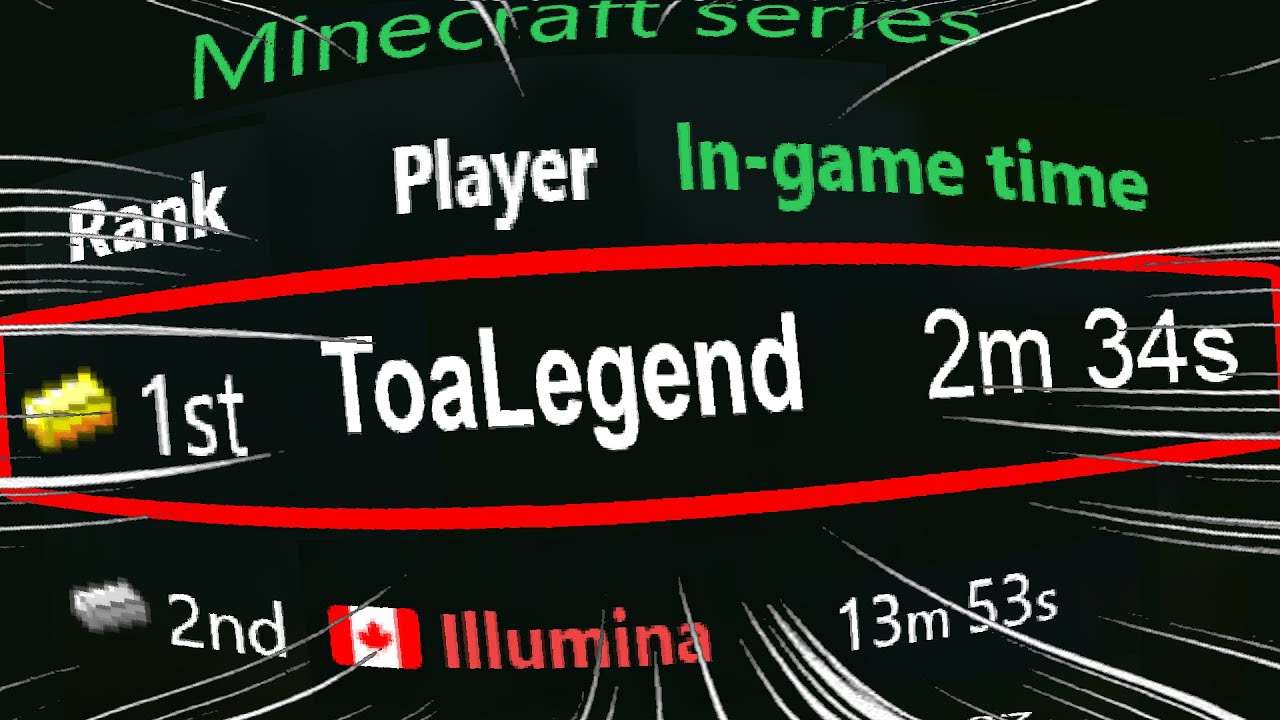 How I DESTROYED the Minecraft Speedrunning Meta - YouTube