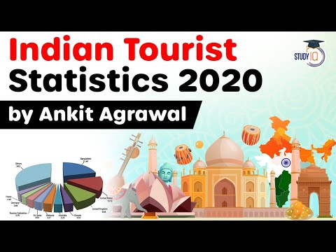 Indian Tourist Statistics 2020 Released - Uttar Pradesh Emerged As Top Destination #UPSC #IAS