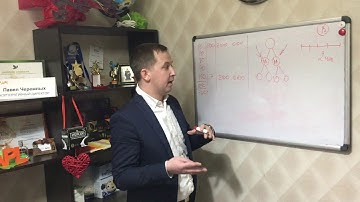 Маркетинг план компании APLgo