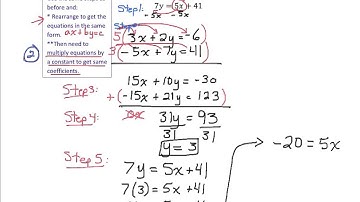 Solving Systems of Linear Equations by Elimination Part 2 (9.2.2)