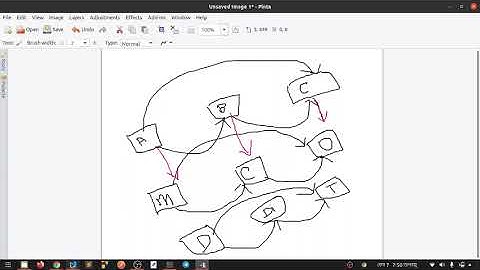 Advance Bangla Laravel Class 13[2] | Eloquent: Relationships | Has One Of Many | Has One Through