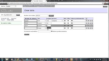 Tutorial Ajax, HTML y PHP  2014 Part  1
