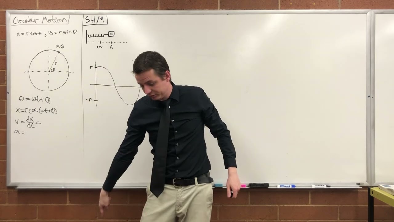 Lecture 15 (Physics)