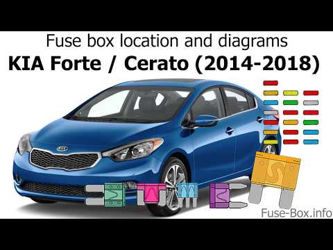 Fuse box location and diagrams: KIA Forte / Cerato (2014-2018)