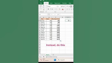 Running total in Microsoft excel for data analysis| Cumulative sum |
