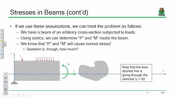 CE 414 Lecture 32  Bending and Zx 2019 04 05