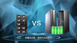 [GP] Cluster Server R1 集群服務器