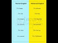 Daily Advance sentences learning for English beginner #improveenglish daily