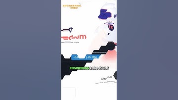 Crypto Wonders: Mastering Markets with Robo Trade (MEME) (watch until the end)