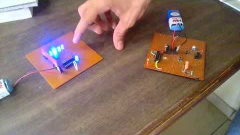 RF based event detection system