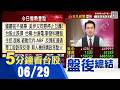 傳美伊6/30重啟對話 雙方同意停止互轟!台積電等權值股穩盤 台股止跌反彈站回45K關 世界先進8吋晶圓代工供不應求 訂單能見度3至5個月｜主播鄧凱銘｜【5分鐘看台股】20260629｜非凡財經新聞