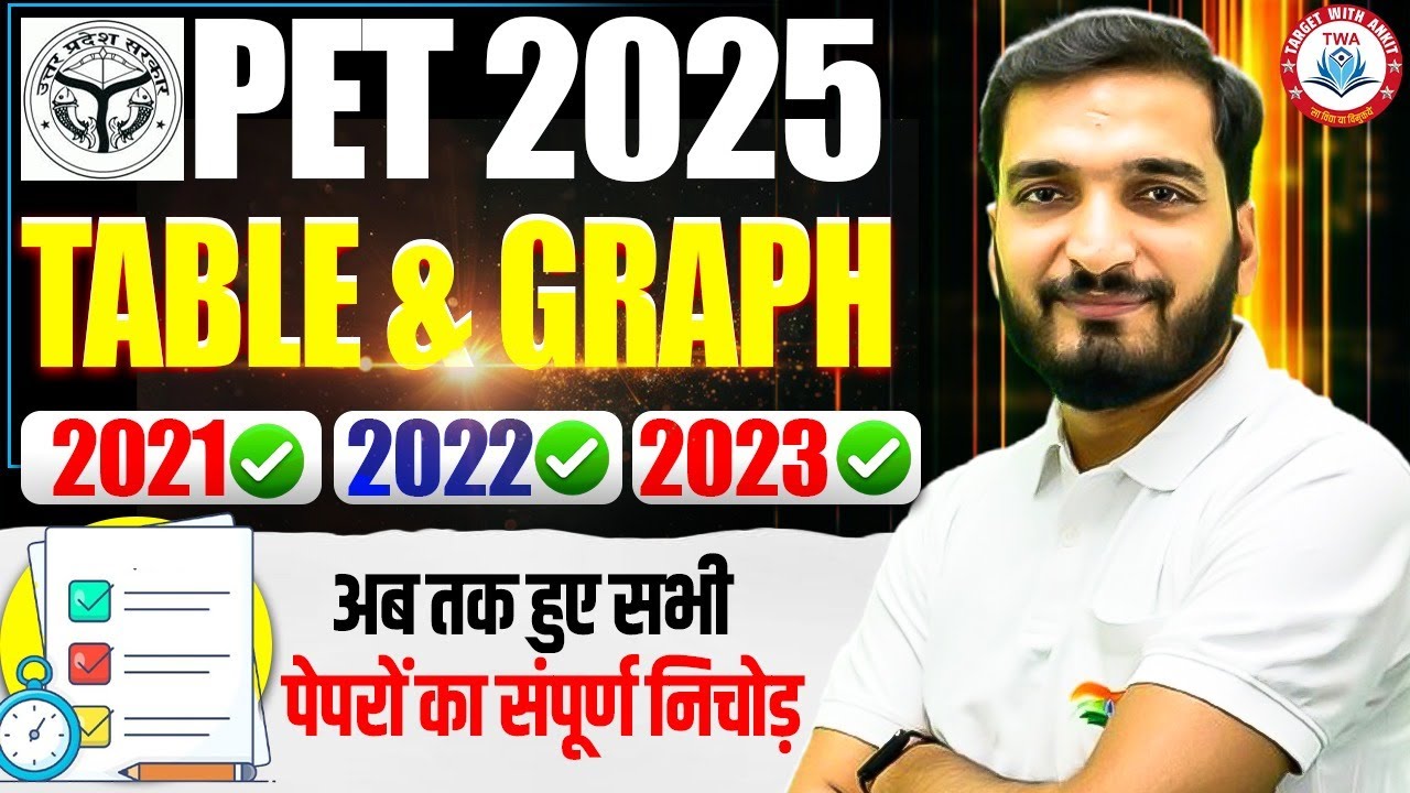 UPSSSC PET Graph and Table Class | PET Previous Year Graph & Table, PET  DI Marathon, Gyanendra Sir