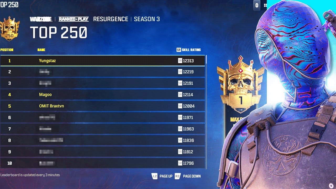 The Meta Loadout of The #1 Rebirth Island Ranked Squad - YouTube