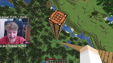 TommyInnit does Dream