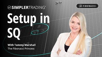 Fibonacci Trading: Setup in SQ | Simpler Trading