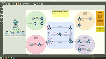 Juniper Logical Systems OFPF BFD - Vid 10