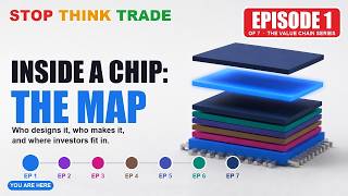 How Computer Chips Are Made: The Map Behind Every Device (Semiconductors Ep 1)
