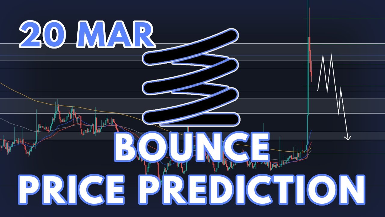 THE BOUNCE TOKEN (AUCTION) PRICE PREDICTION & ANALYSIS 2022!