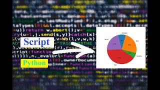 Python Script to Create a Pie Chart