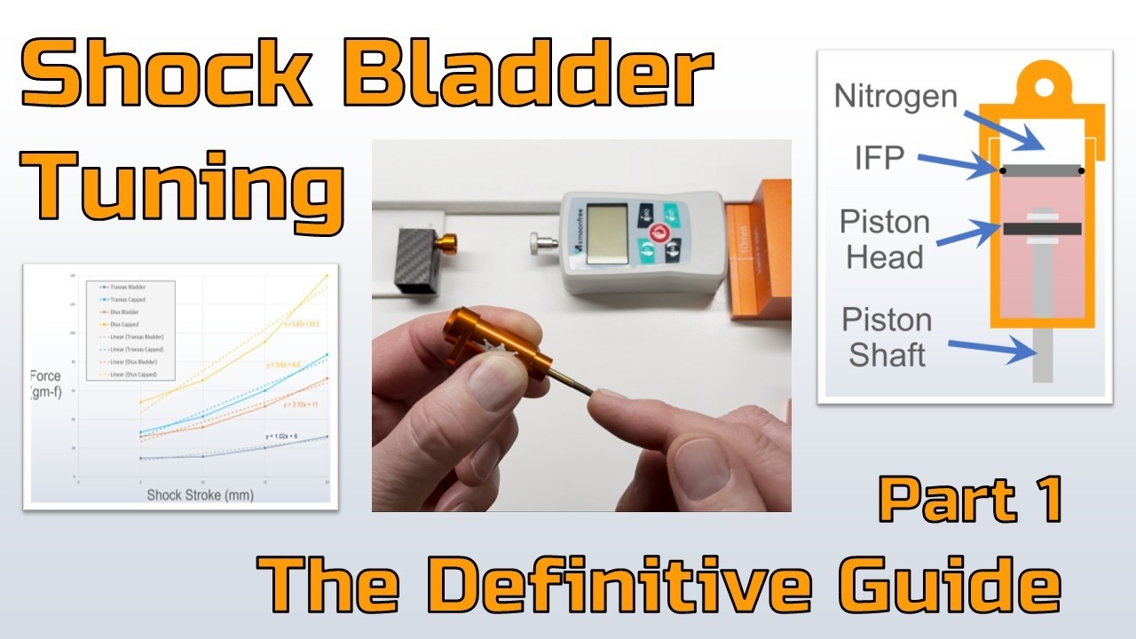 Полезна или вредна шоковая колба?