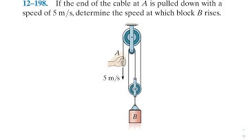 Dynamics 12.198 - If the end of the cable A is pulled down with a speed of 5m/s, determine the speed