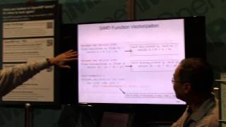 OpenMP 4.0 -- Paradigm Shift in Parallel Computing - SC14 Net Worth