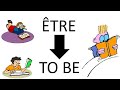 Être (to be) Present Tense Conjugation | Learn French for Beginners
