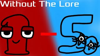 Number￼ Lore Without The Lore