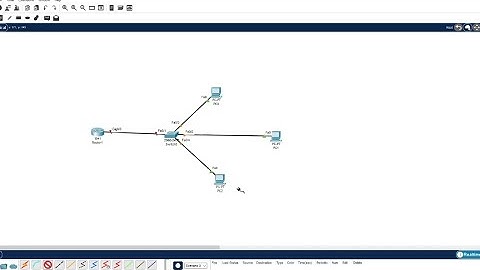 MIDTERM LAB EXAM (INTER-VLAN ROUTING)