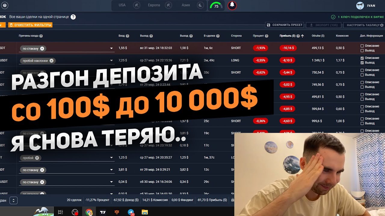РАЗГОН ДЕПОЗИТА СО 100$ I Я снова теряю деньги I РЫНОК наказал I ОШИБКИ ...