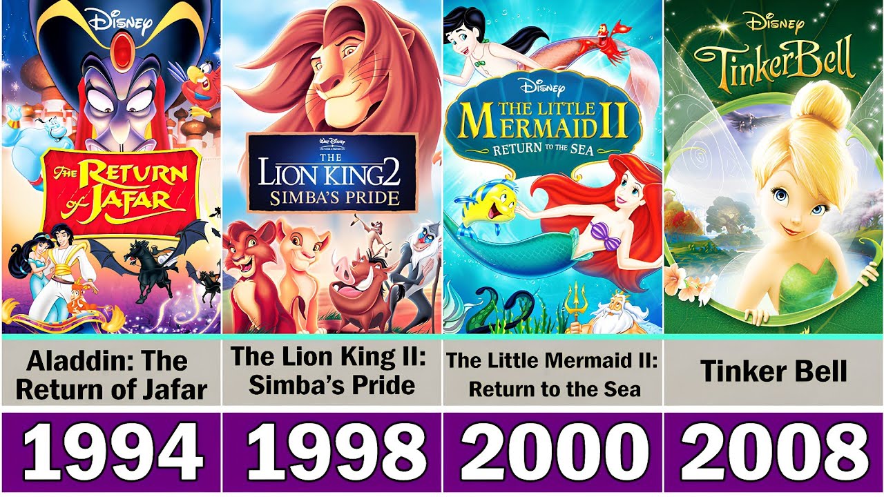 All DisneyToon Movies (1990–2015)