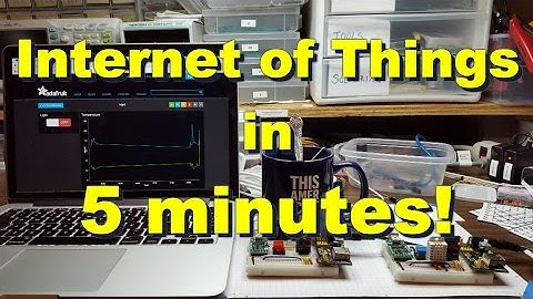 HariFun #125 - Internet of Things in 5 minutes!