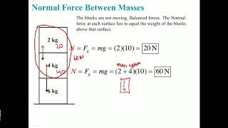 1 PP 17 Compound Bodies Part 2