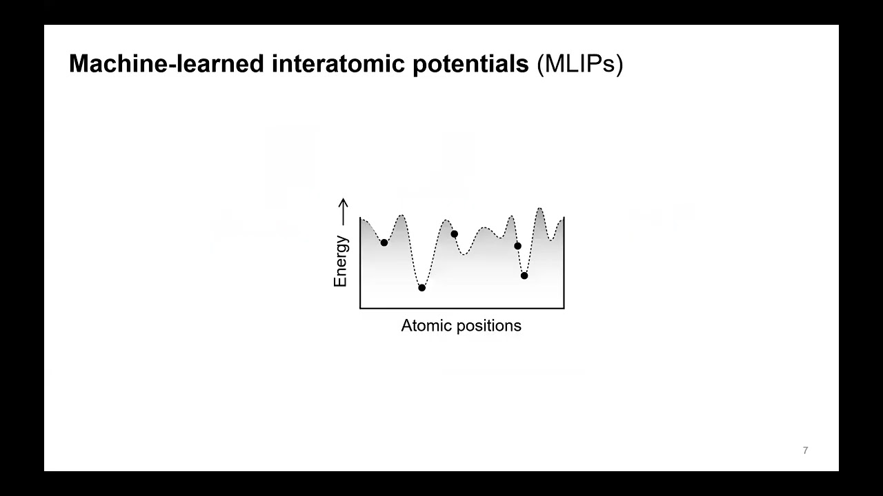Dr. Volker Deringer (Oxford) --- Machine-learned interatomic potentials for materials chemistry
