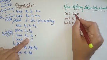 What is Static scheduling| lec 51 | Advanced computer architecture| BhanuPriya