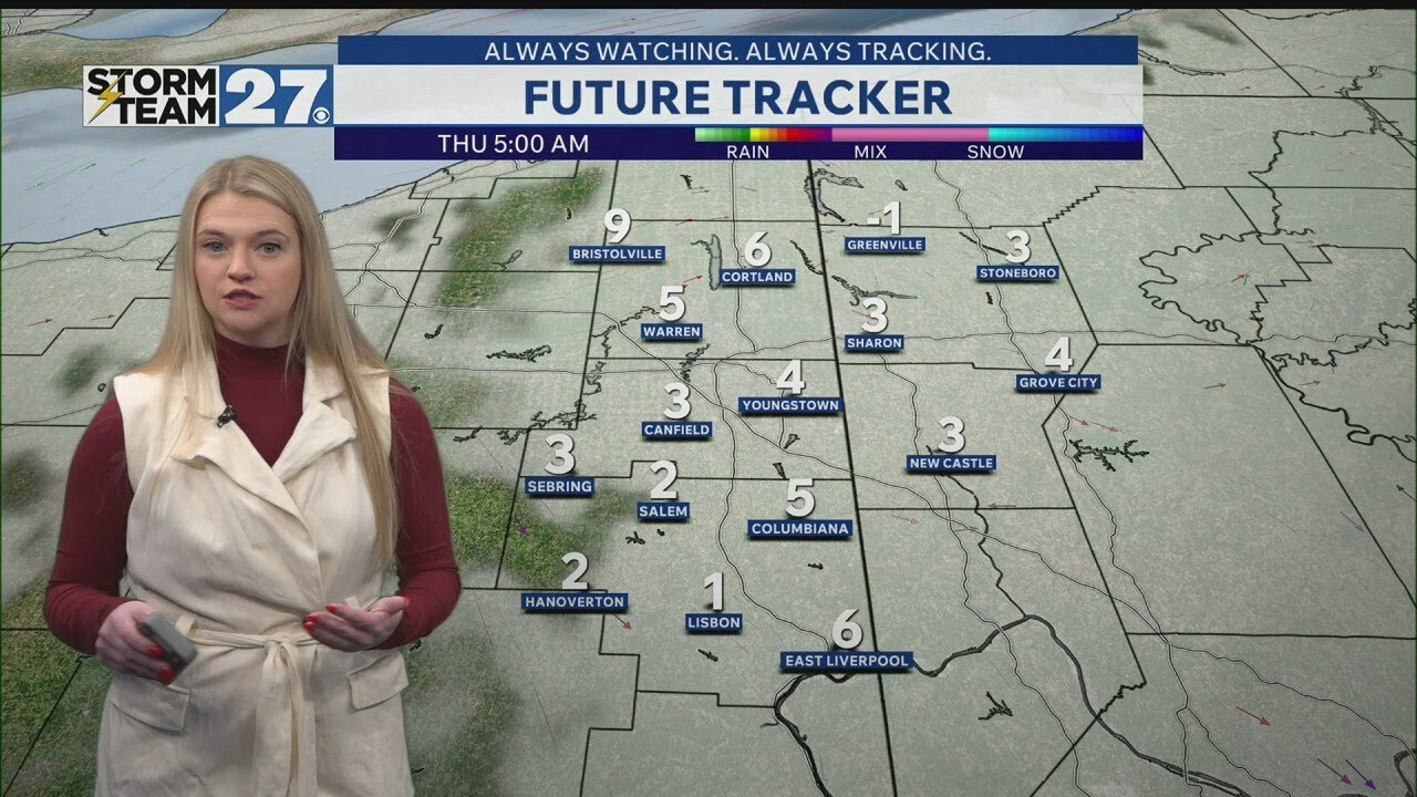 Cold sticks around, tracking snow showers for Friday - YouTube